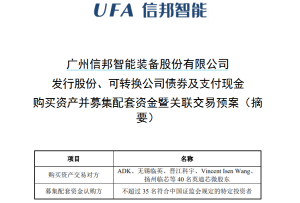 炒股配资平台选 复牌！又一A股宣布收购